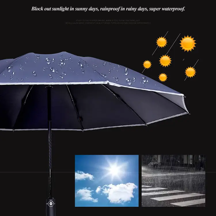 Automatic Reverse Folding Umbrella