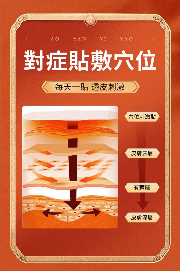 化唐消穴位磁療貼 30 db10cf9bf88c2360061154df805d65ef 化唐消穴位磁療貼