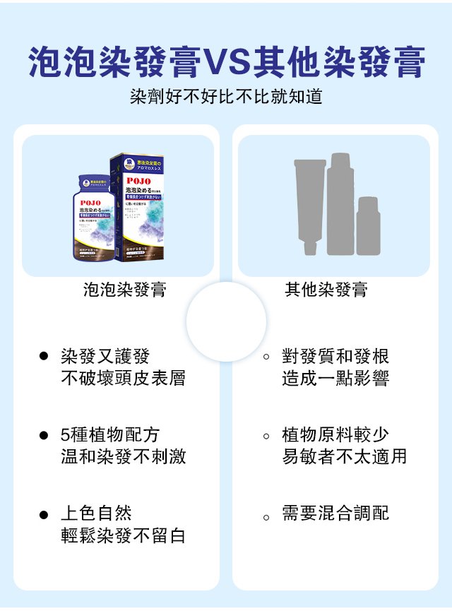 dfd91e238025aff70618b850d6ac5d70 POJO懶人泡泡染發膏