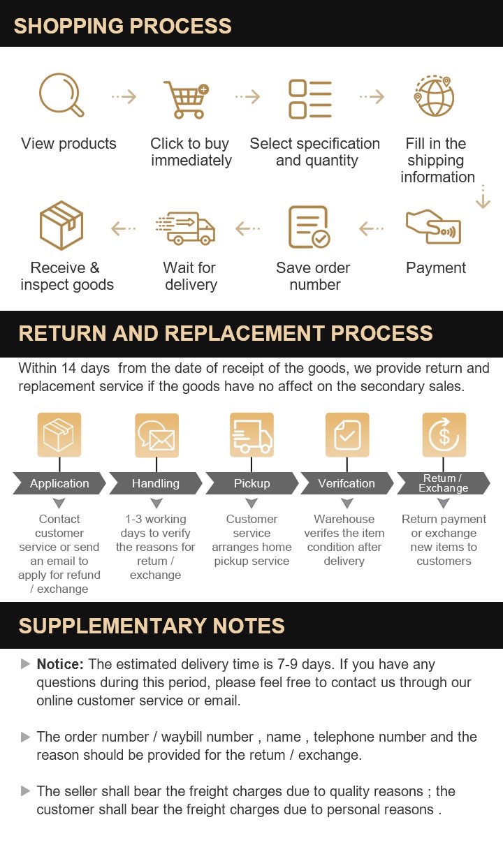 Yagoo™ Medical Full Denture image Yagoo™ Medical Full Denture