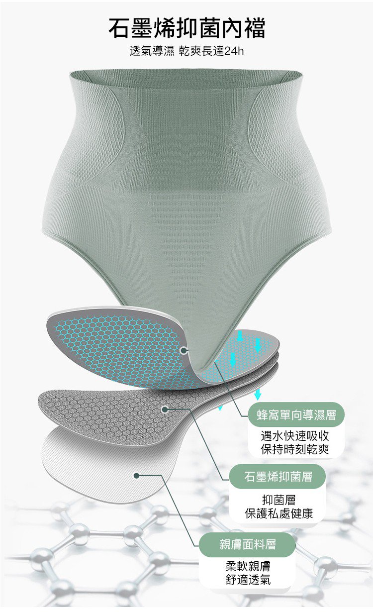 【熱銷爆款】石墨烯蜂巢抑菌內褲 31 f2ba3ac16a374016dc2054ee120f77aa 【熱銷爆款】石墨烯蜂巢抑菌內褲